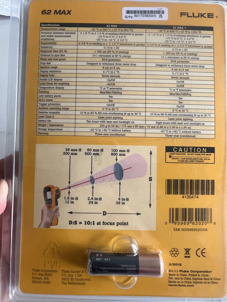 Пирометр Fluke 62 MAX