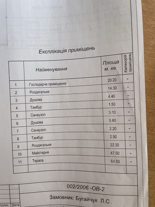 Продам велике  виробниче приміщення , 1100 кв м по 460долл за метр
