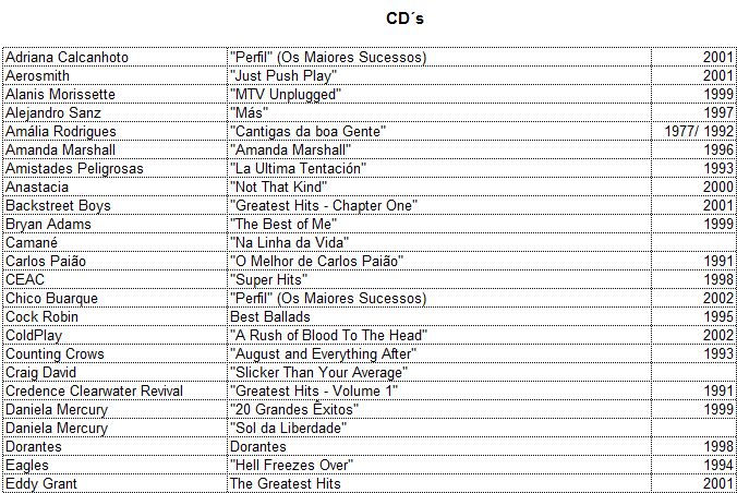 coleção de vhs e dvd