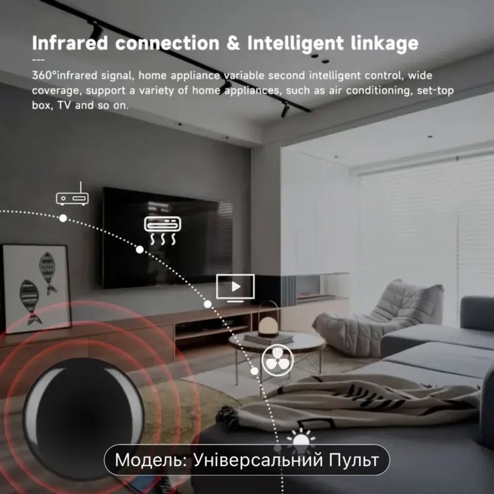 Розумний Універсальний пульт дистанційного керування Yours WiFi IR