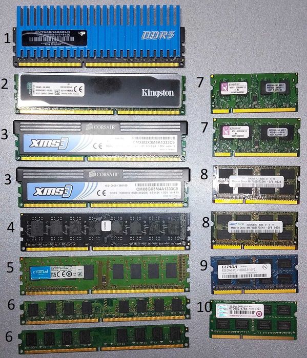 Оперативна память DDR2 DDR3 DDR4