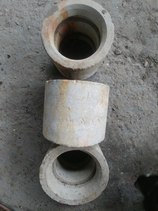 Асбестовое кольцо.