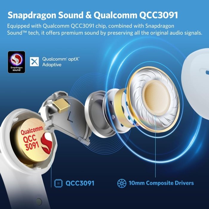 Ультракруті Earfun Air Pro4 LDAC Multipoint ANC Auracast Aptx Lossless