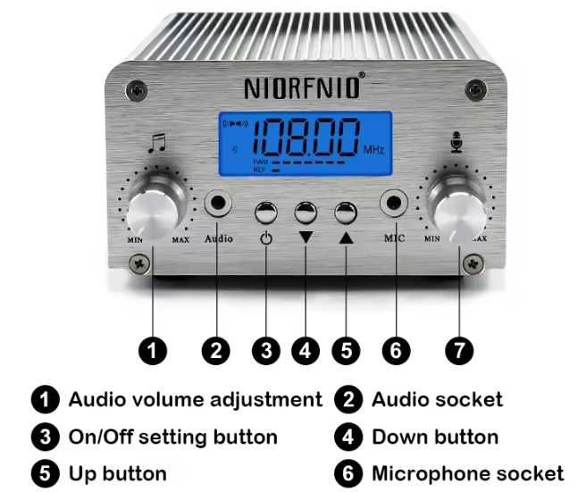 Sistema Emissor FM