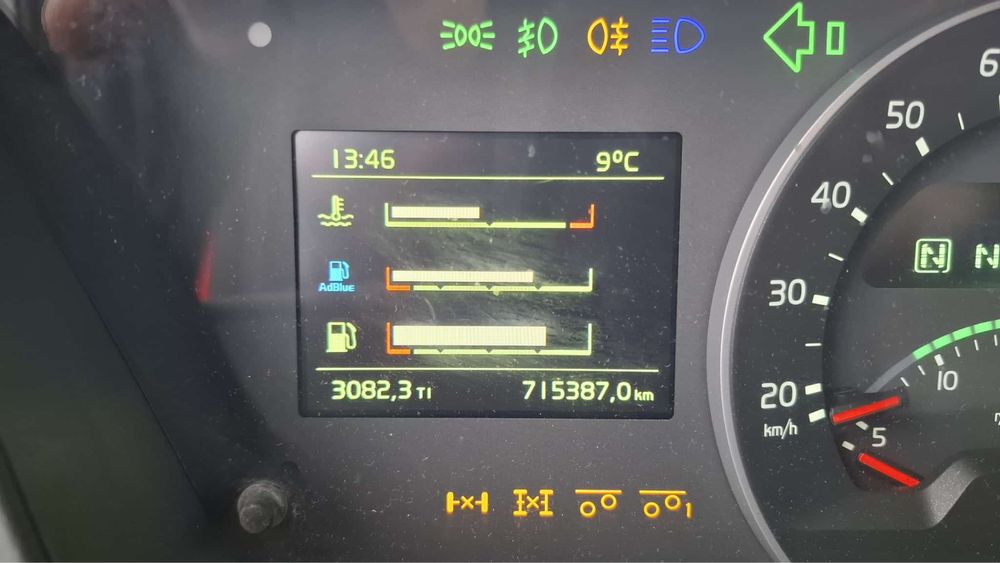 Volvo 500 рік 2019 сервісоване стандарт