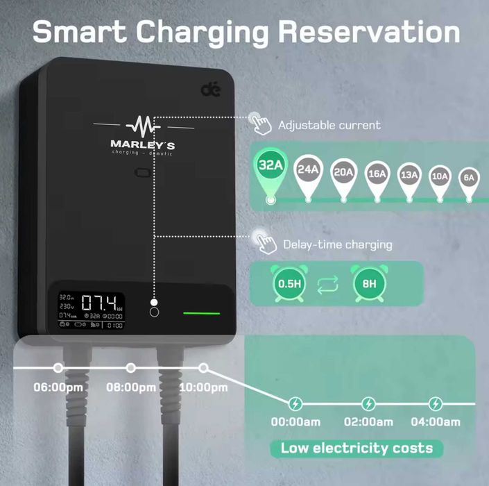 Wallbox Carregador Parede - 7 kw - C/ APP e Cartões - 7,5 metros Cabo