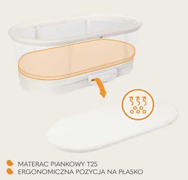 Łóżeczko Dziecięce, kołyska  Lionelo Coral 3    S-246