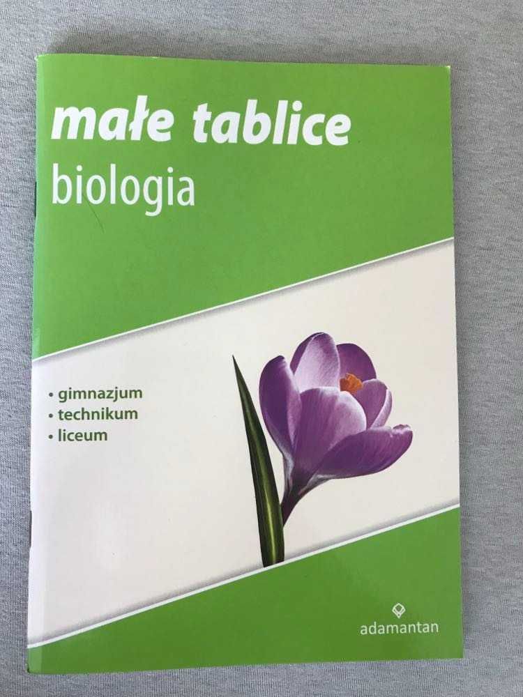 małe tablice biologia adamantan liceum technikum