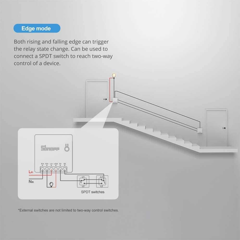 Sonoff Mini - Interruptor Inteligente WiFi DIY