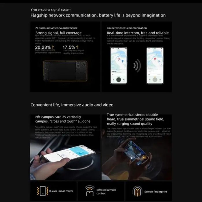 Vivo iQOO z10 turbo + plus 12/256 виво айку ику з10 турбо про плюс pro