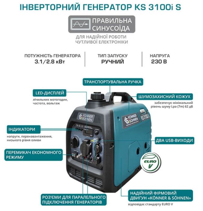 Генератор KONNER SOHNEN KS3100i S