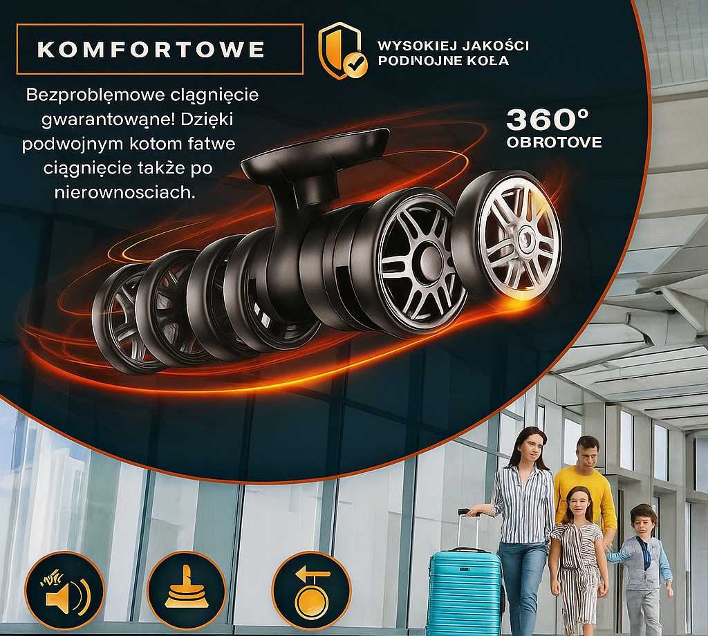 Zestaw 3 walizek turystycznych M/L/XL - Okazyjna cena!