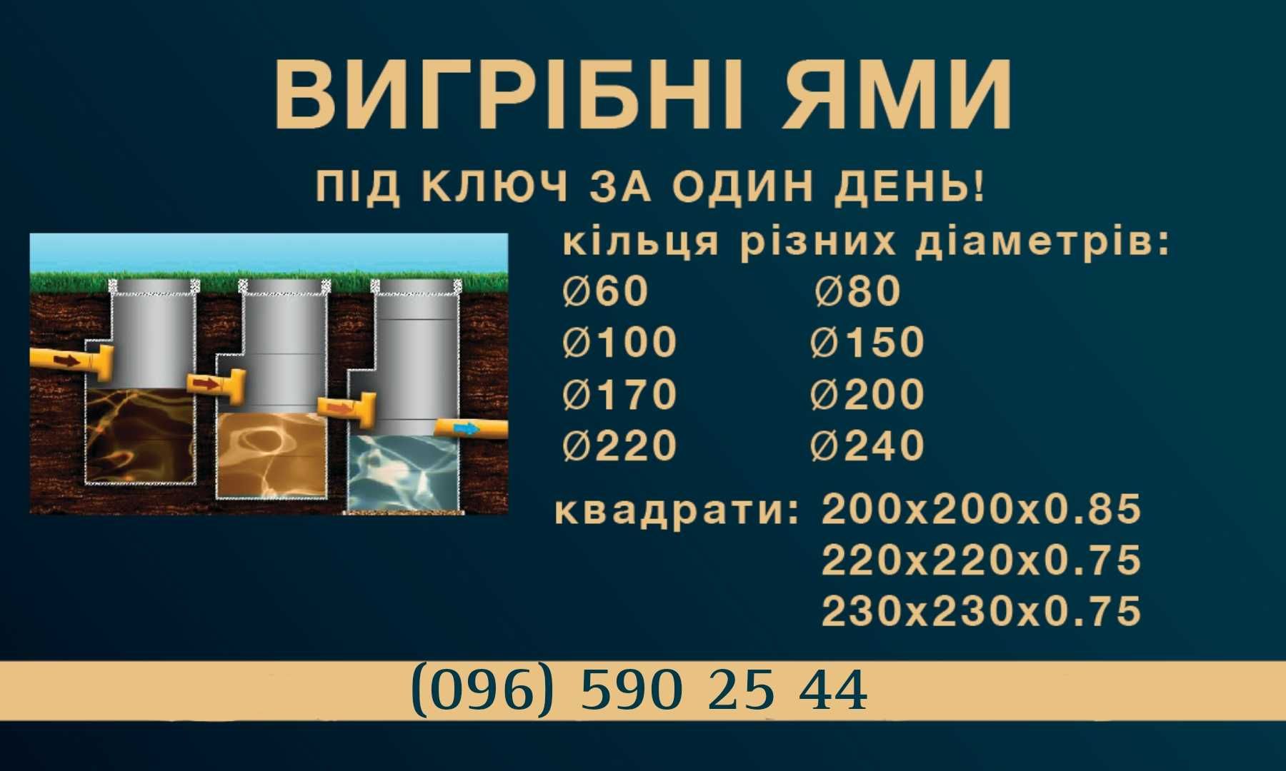 БЕТОННІ КІЛЬЦЯ ТА ВИГРІБНІ ЯМИ під ключ за один день