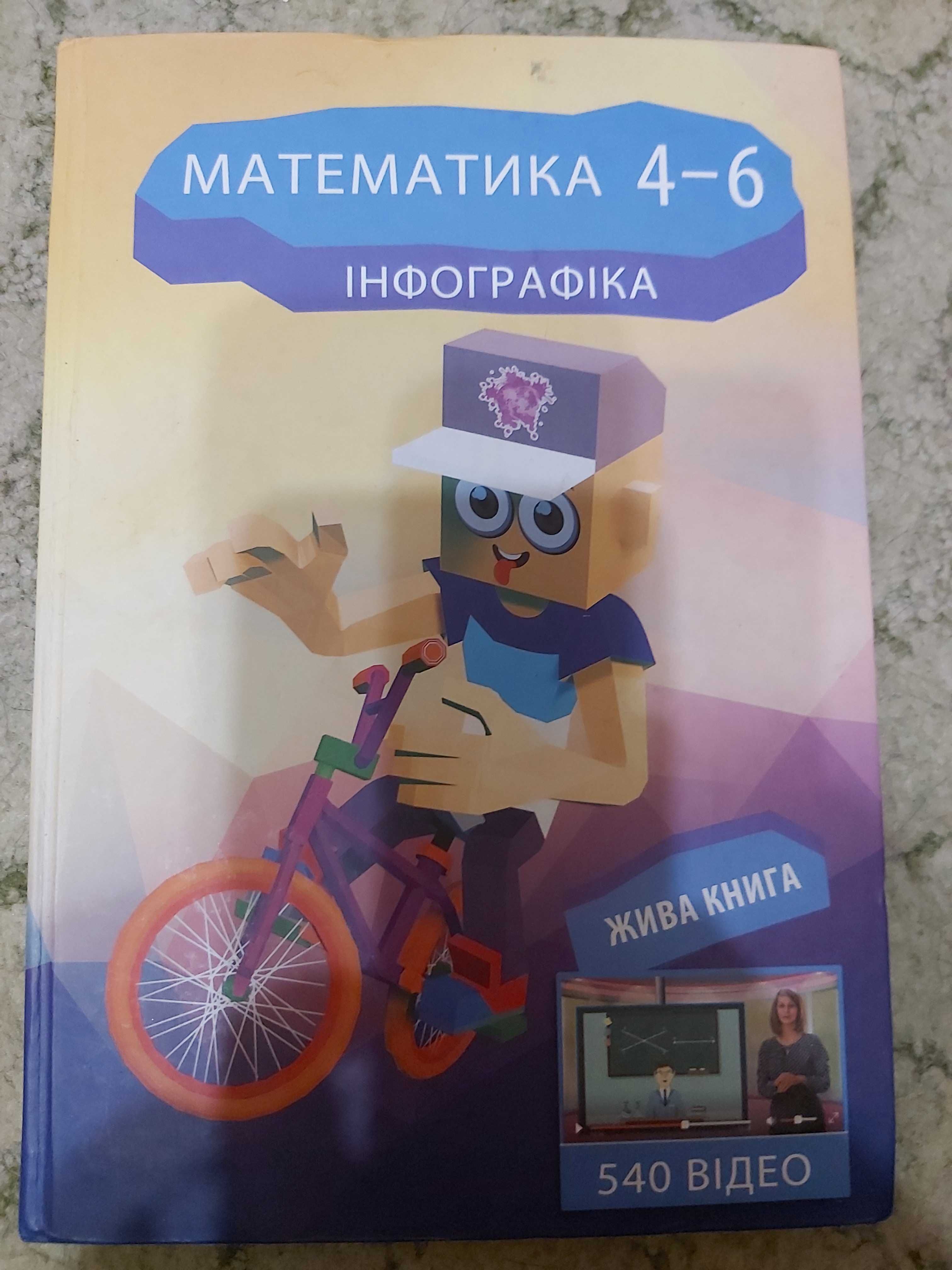 Книга для вивчення математики 4-6 класс