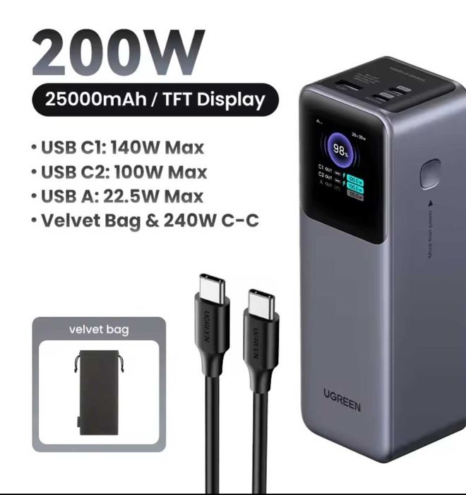 Ugreen PB205 PB552 PB721 PB722 PB770 для ноутбука, планшета, роутера