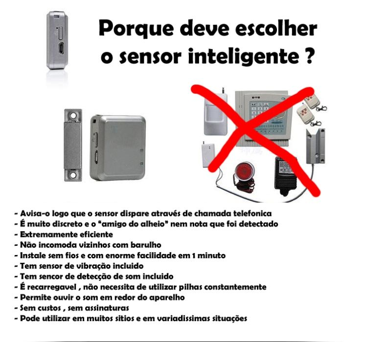 Sensor porta e Janela GSM alarme por abertura detecção som e vibração