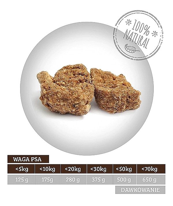 12kg Sucha karma dla psa MIĘSNE KĄSKI 58% mięsa