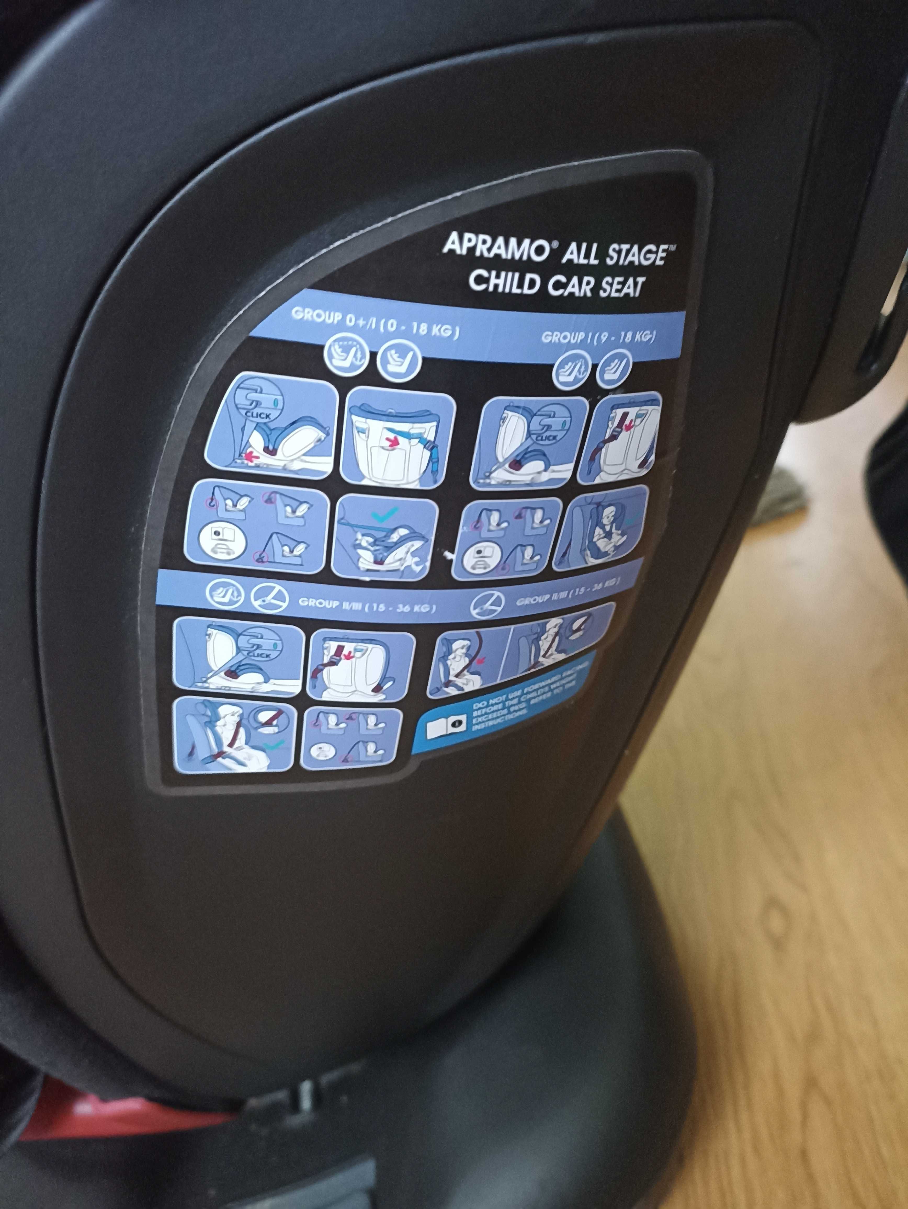 Cadeira Auto Isofix 360º (Apramo)