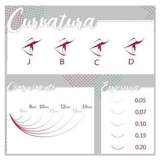 Caixa Pestanas Fio a Fio Curvatura B, C, D, J. Cílios