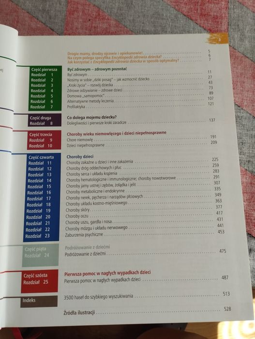 Encyklopedia zdrowia dziecka
