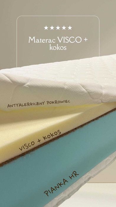 Materac piankowy, kokosowy, lateksowy - PRODUCENT