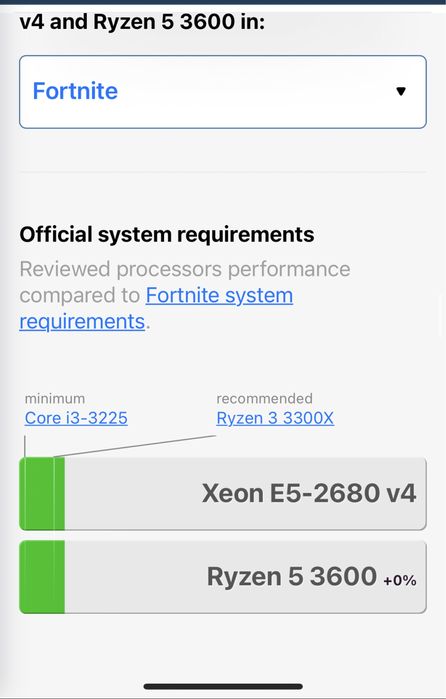 Xeon 2680 v4 + motherboard qiyida x99 GB/T26572-2011 DDR4