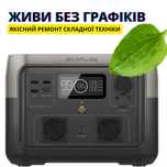 Ремонт EcoFlow (екофлов), Bluetti та інверторів. Швидко та якісно!