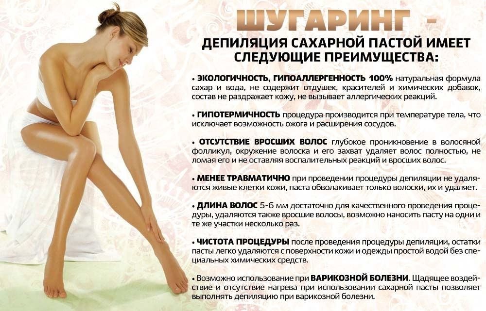 Шугаринг (сахарна депіляція)