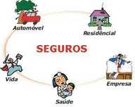 Simulações Seguros TVDE e Outros