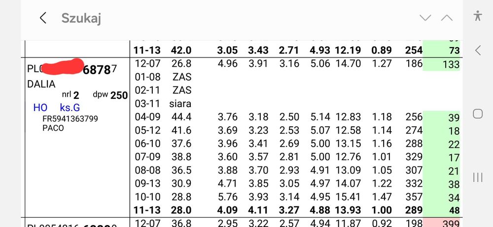 krowa z mlekiem, wysoka sztuka