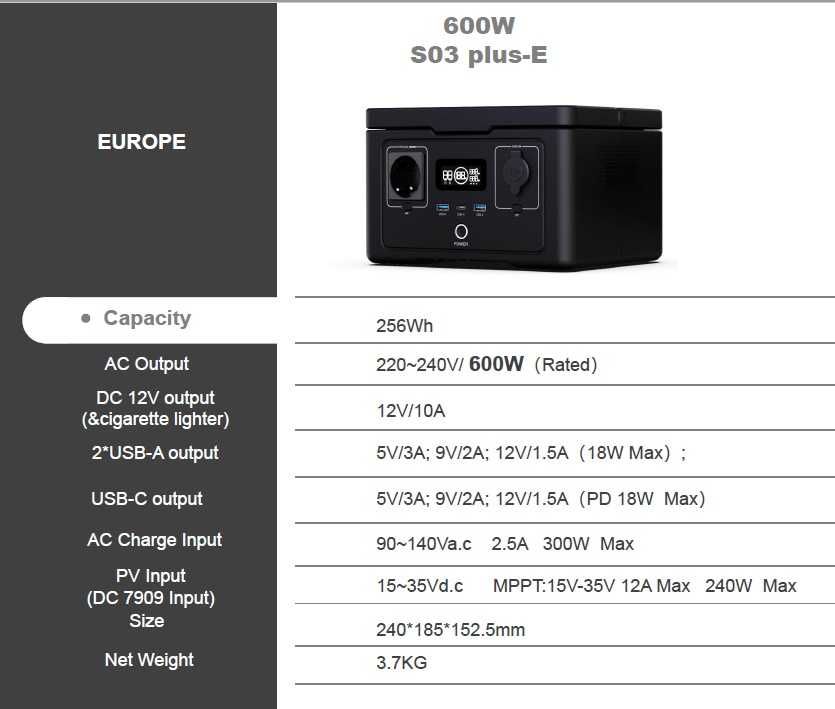 SOUOP зарядная станция 600W\256Wh електростанція з функцією \UPS ББЖ