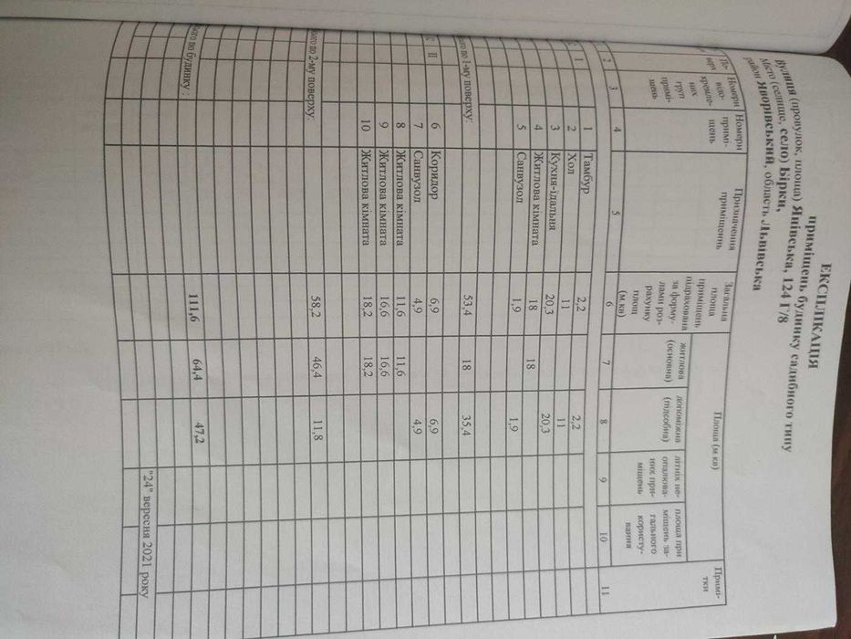 Продаж Будинку, Котеджу без ремонту в с. Бірки/ Львівська обл.