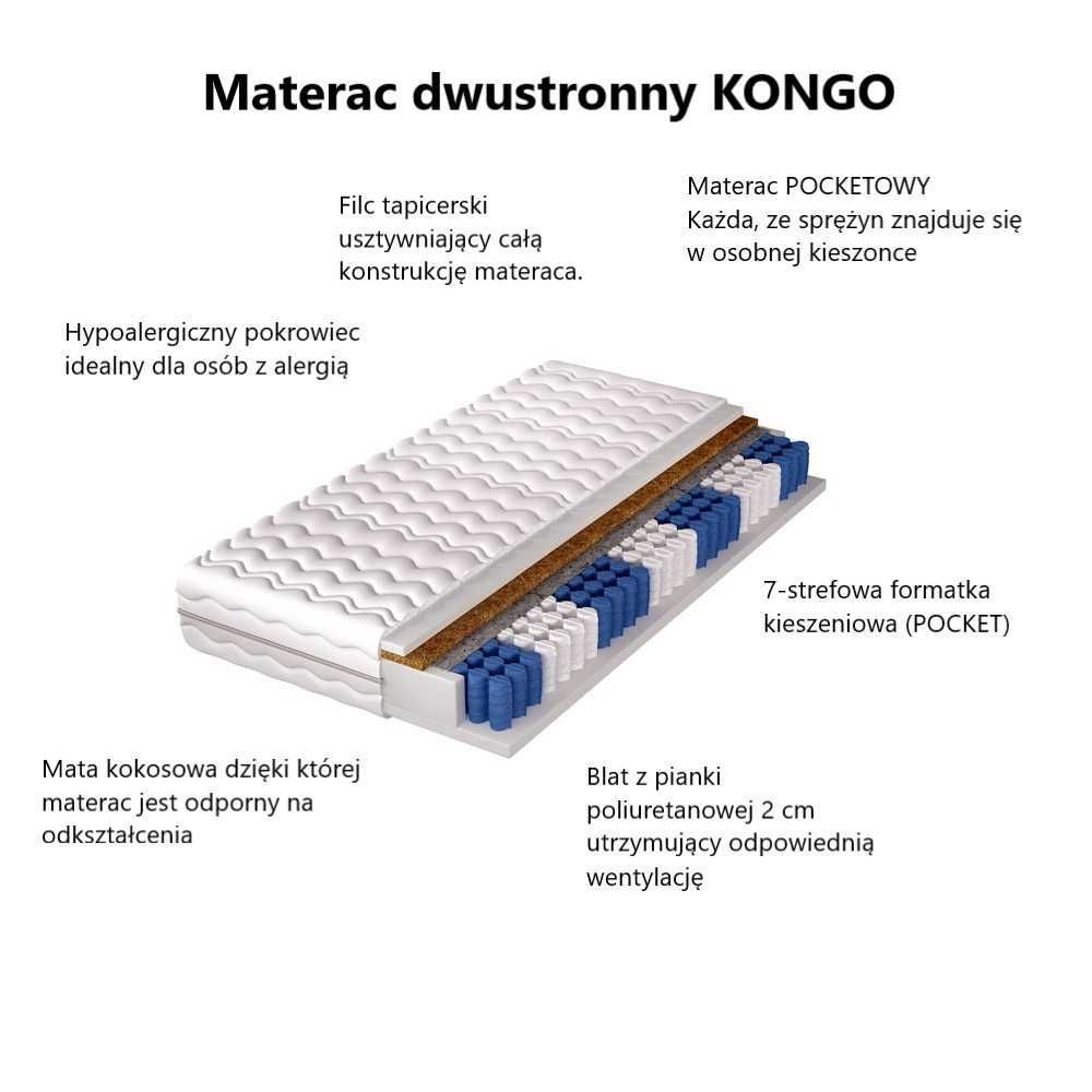 MATERAC DWUSTRONNY / sprężyny + pianka + kokos / 90x200