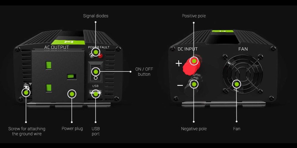 Inverter Converter інвертор, конвертор, перетворювач (чистий синус).