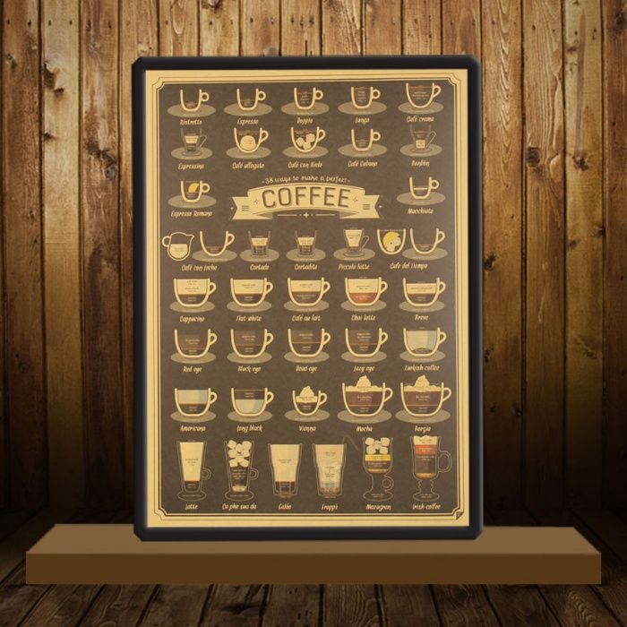 Poster Café - 38 maneiras de fazer o café perfeito