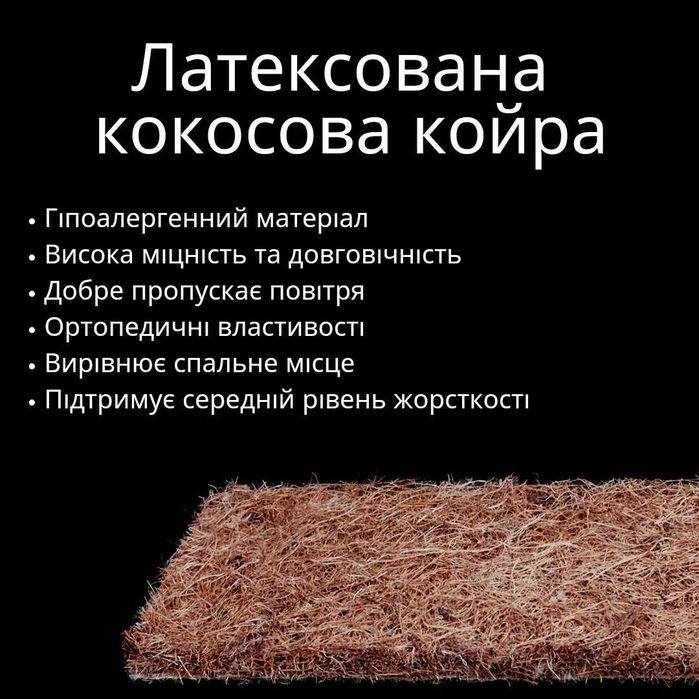 Тонкий матрас-топпер. Топпер. Матрас на диван. Низкие цены!