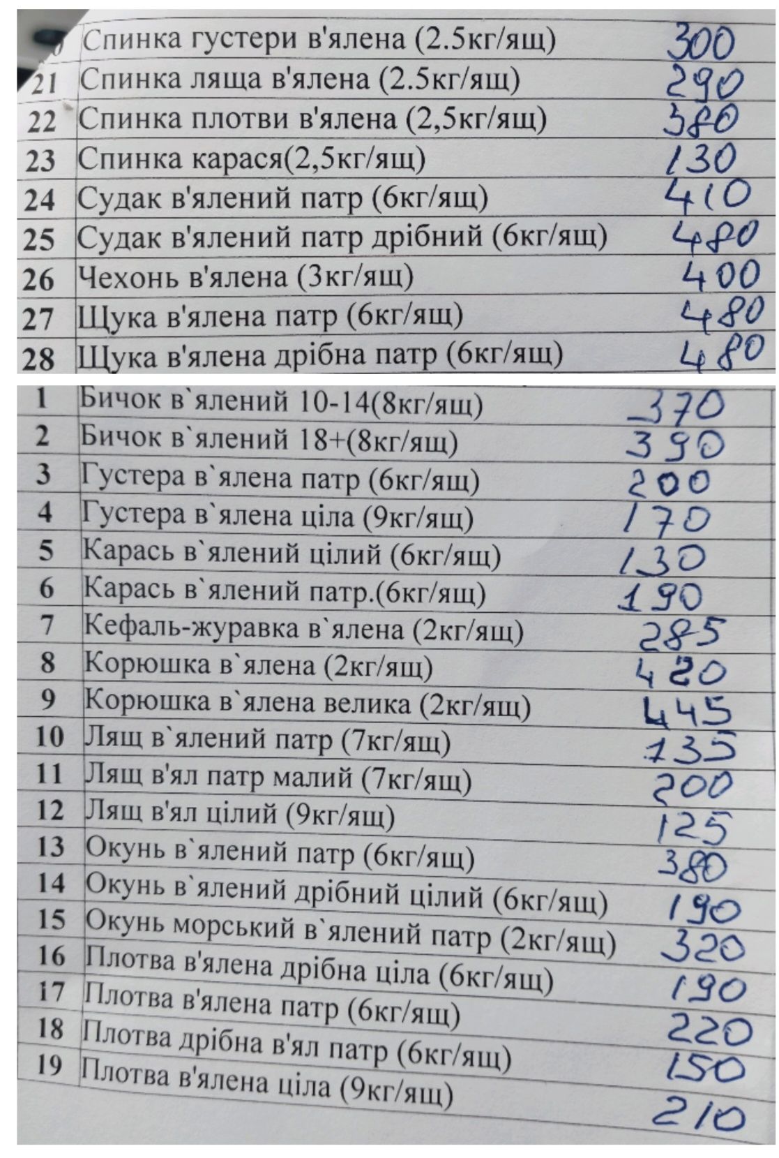 Риба в'ялена, холодного і гарячого копчення/сом, лящ, щука, судак, бич