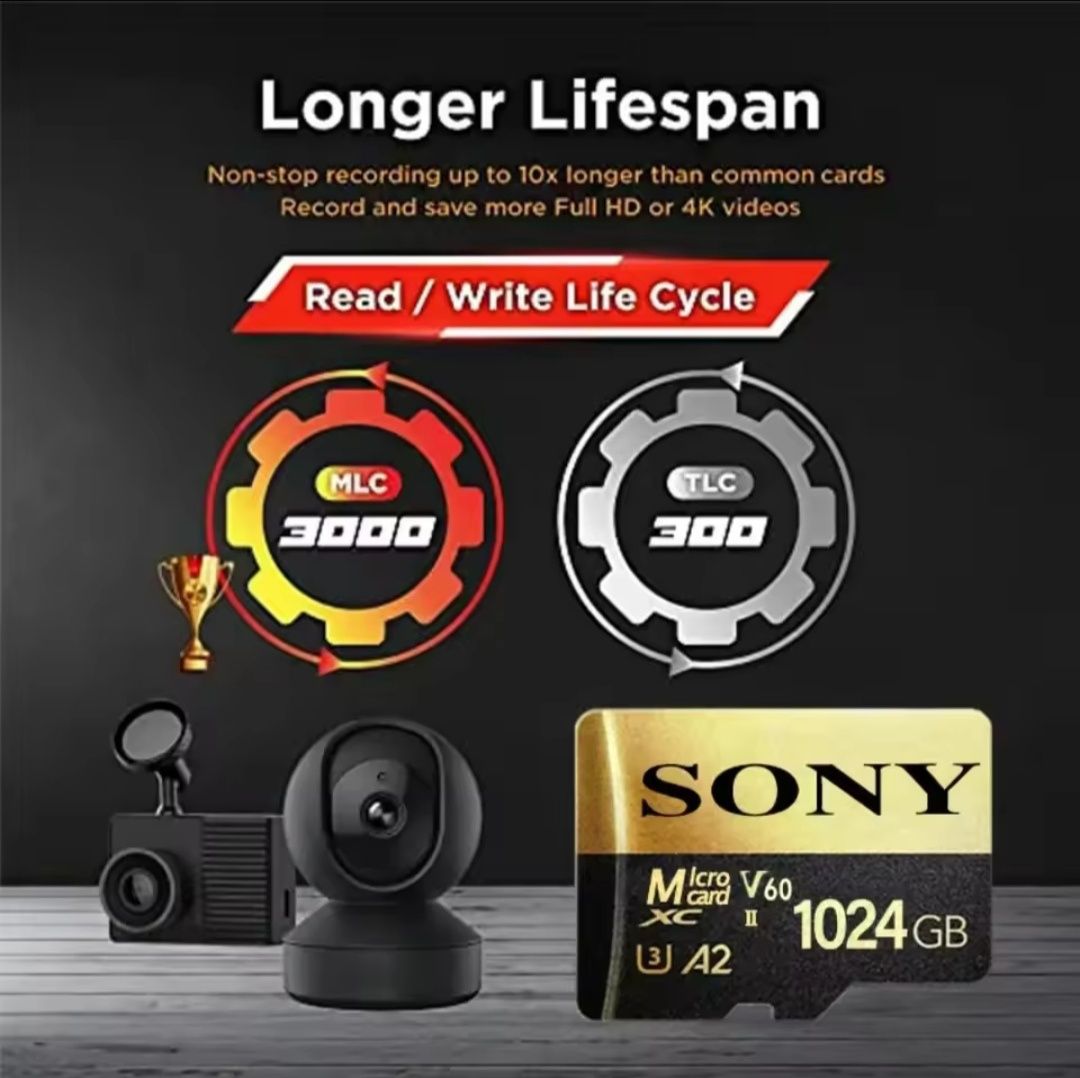 Высокоскоростная карта памяти SONY,на 2тб и на 1 ТВ.