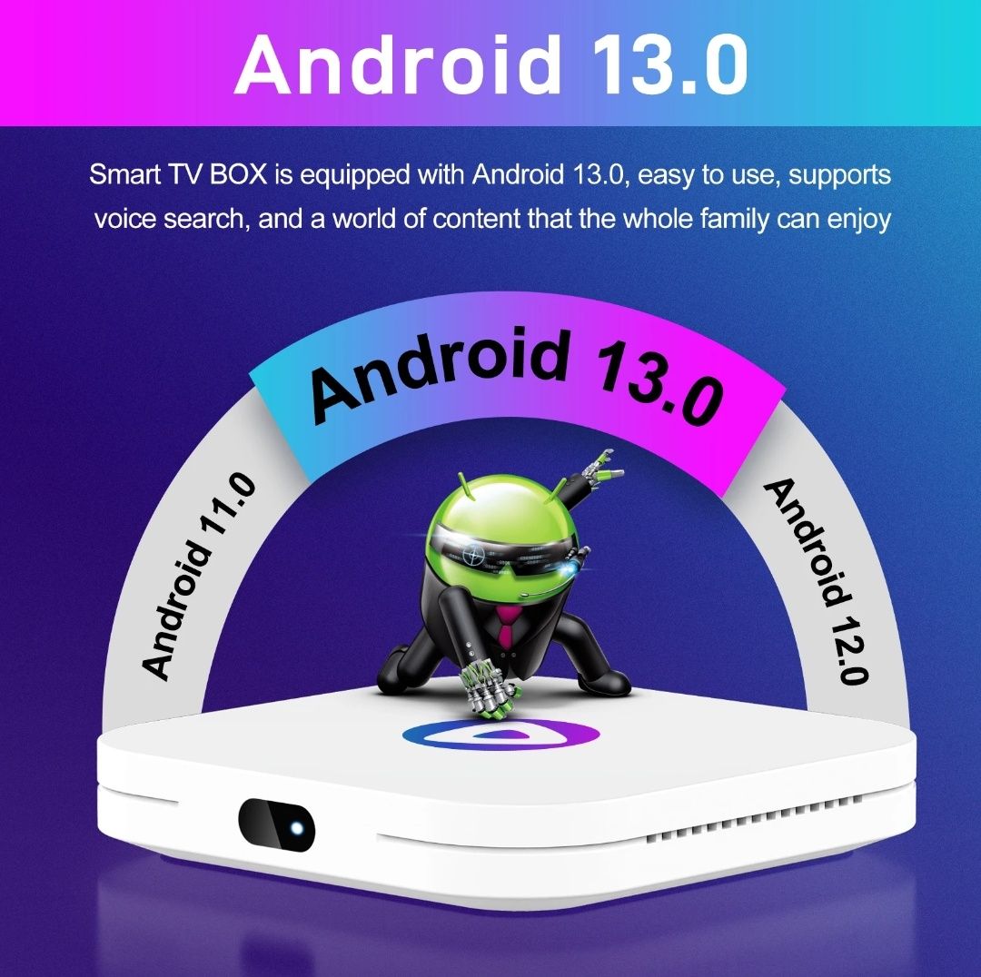 TV BOX Android H96MAX M1