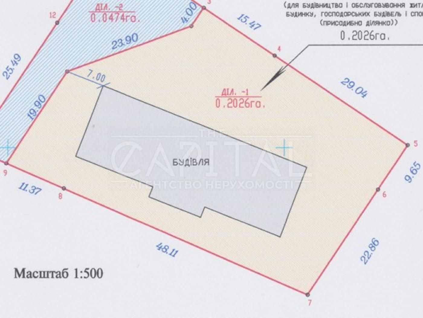 Продаж ділянки 45 соток в с. Горенка, Бучанський р-н