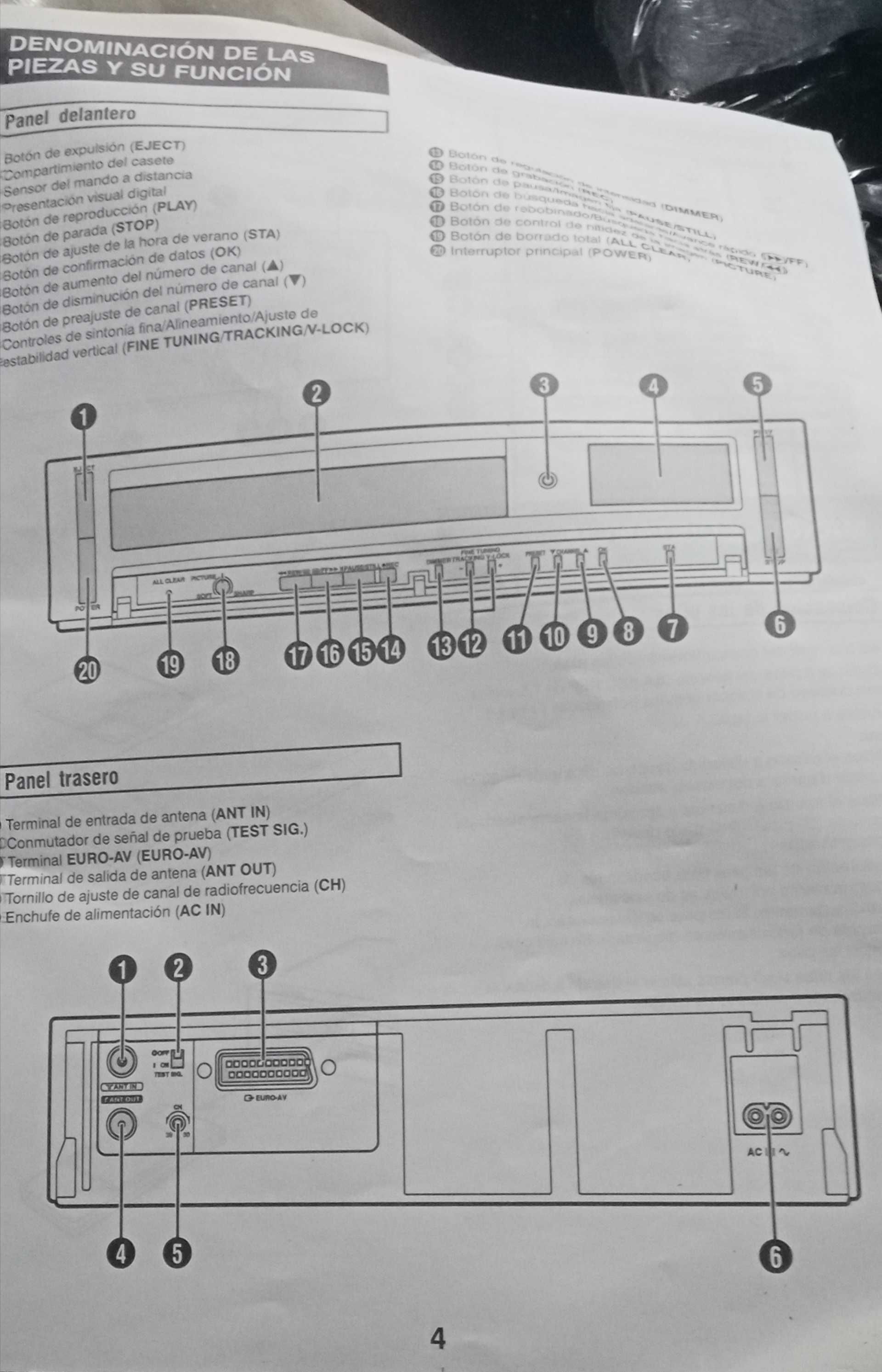 vídeo VHS sanyo usado