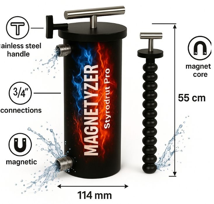 Magnetyzer Filtr Magnetyczny Styrodrut PRO55 3/4 duży 55 cm x 11.5 cm