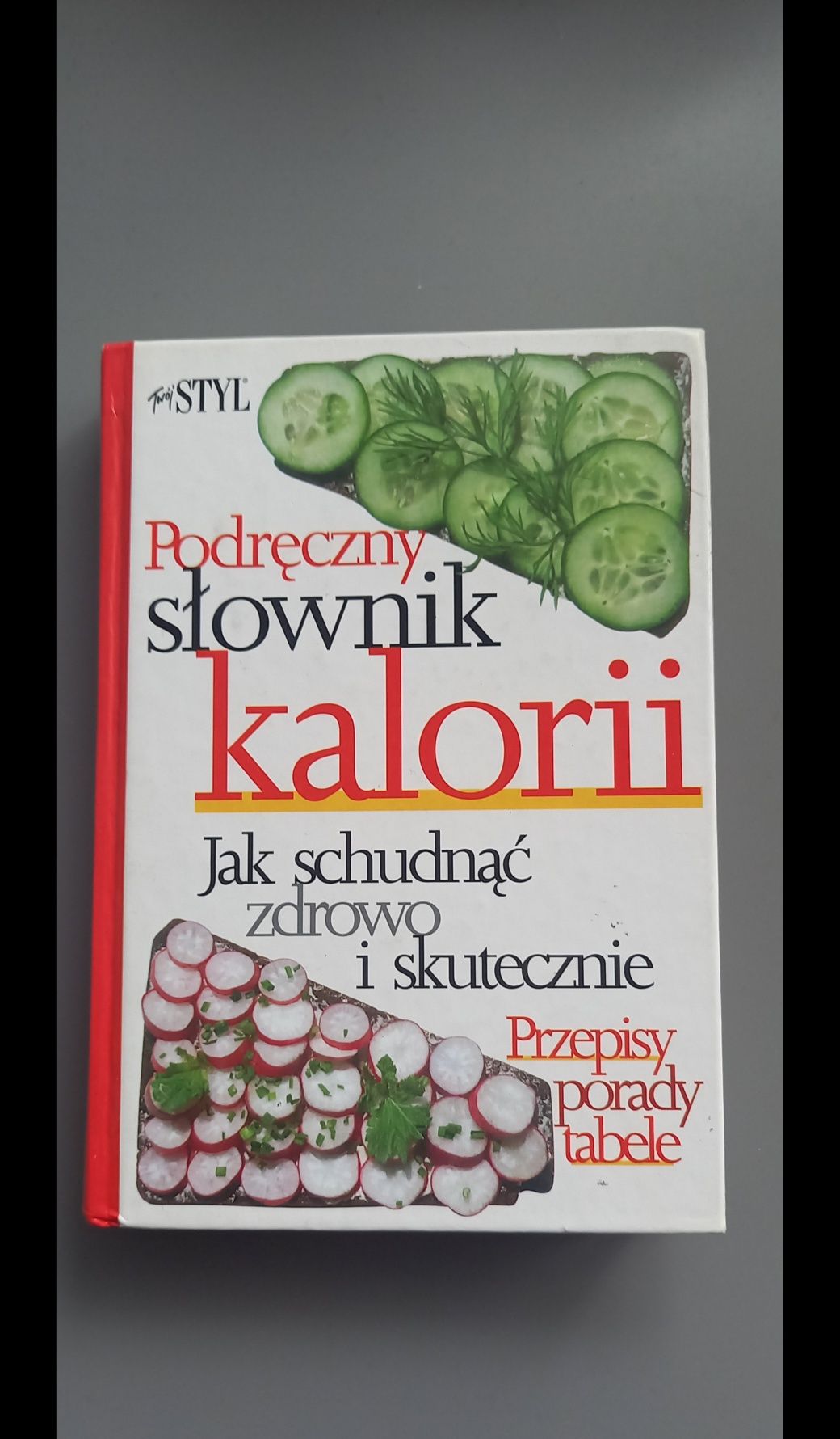 Podręczny słownik kalorii jak schudnąć dieta odchudzanie zdrowy styl