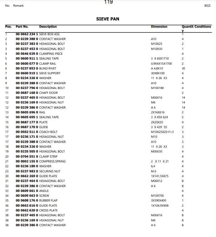 Katalog części Claas MEGA 203 | 204