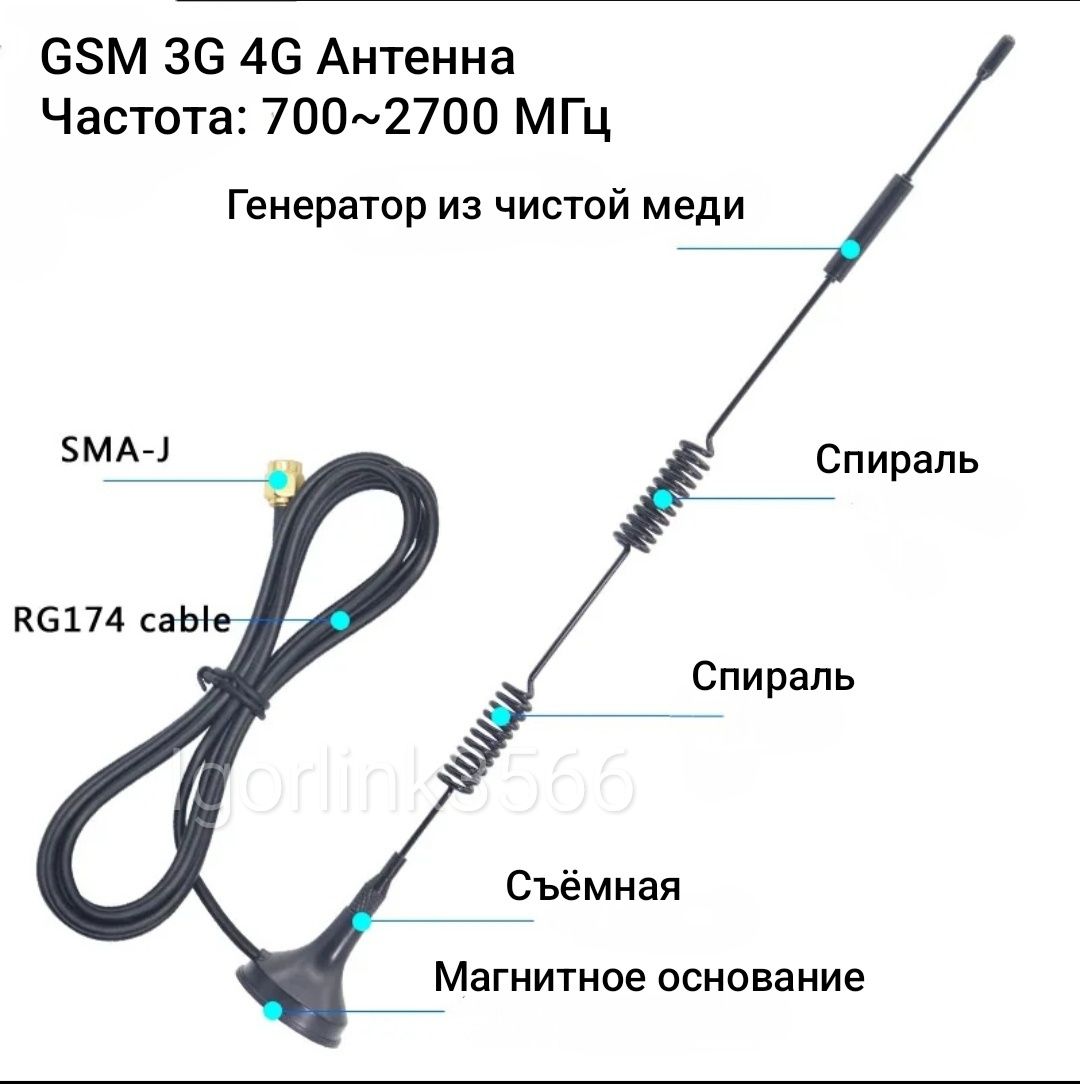 Антенна Мобильная для усиления различных систем связи