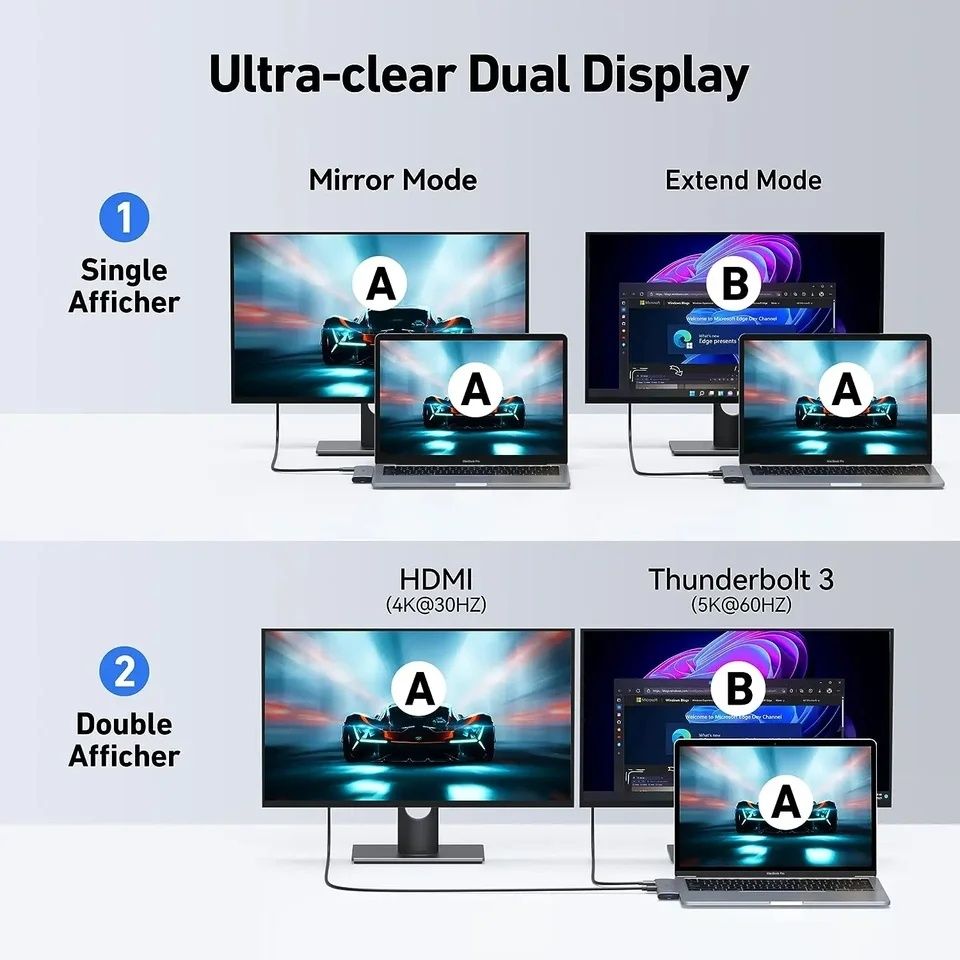 USB-Hub док-станция концентратор Macbook Air Pro M1 M2 MOKiN адаптер