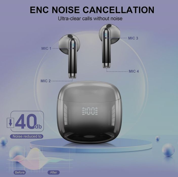 Нвушники Kicoeon J59 Wireless Earbuds, Bluetooth Headphones 48H Playt