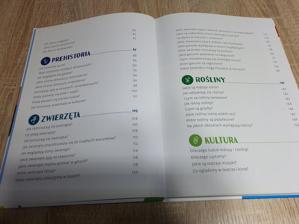 "Świat wokół Nas" encyklopedia