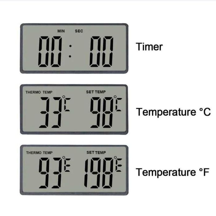 Термометр кухонний з виносним датчиком до 250 градусів+ магніт.