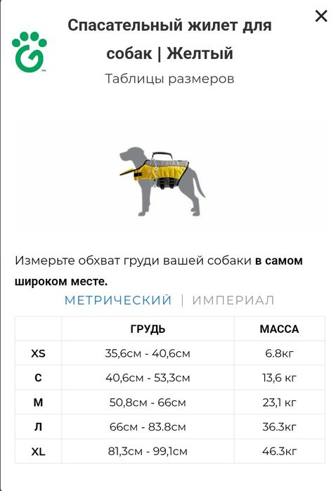 Спасательный жилет для собак пр-во Gf.Pet Canada